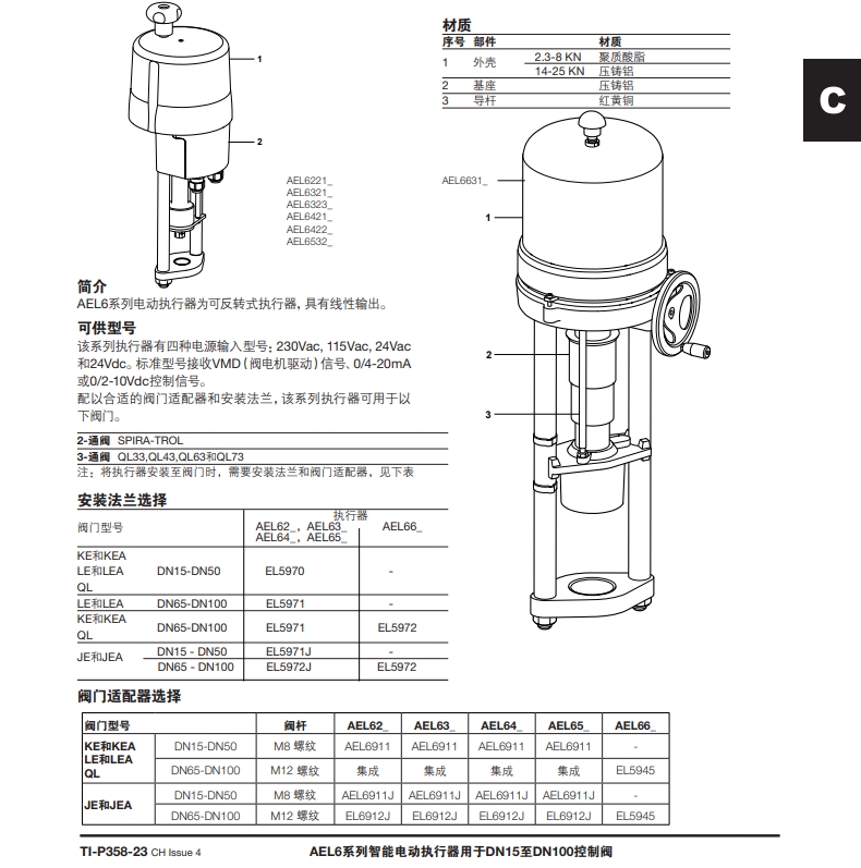 斯派莎克AEL6电动执行器基础参数