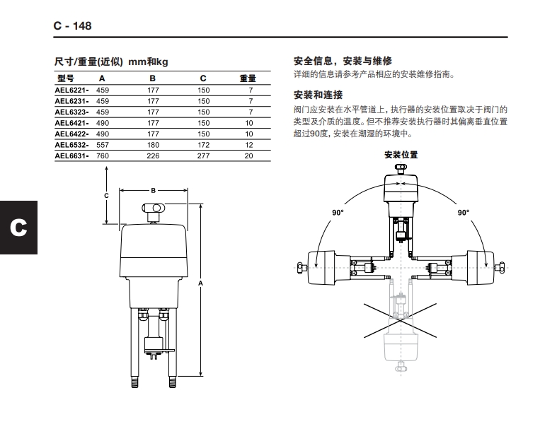 斯派莎克AEL6电动执行器尺寸重量