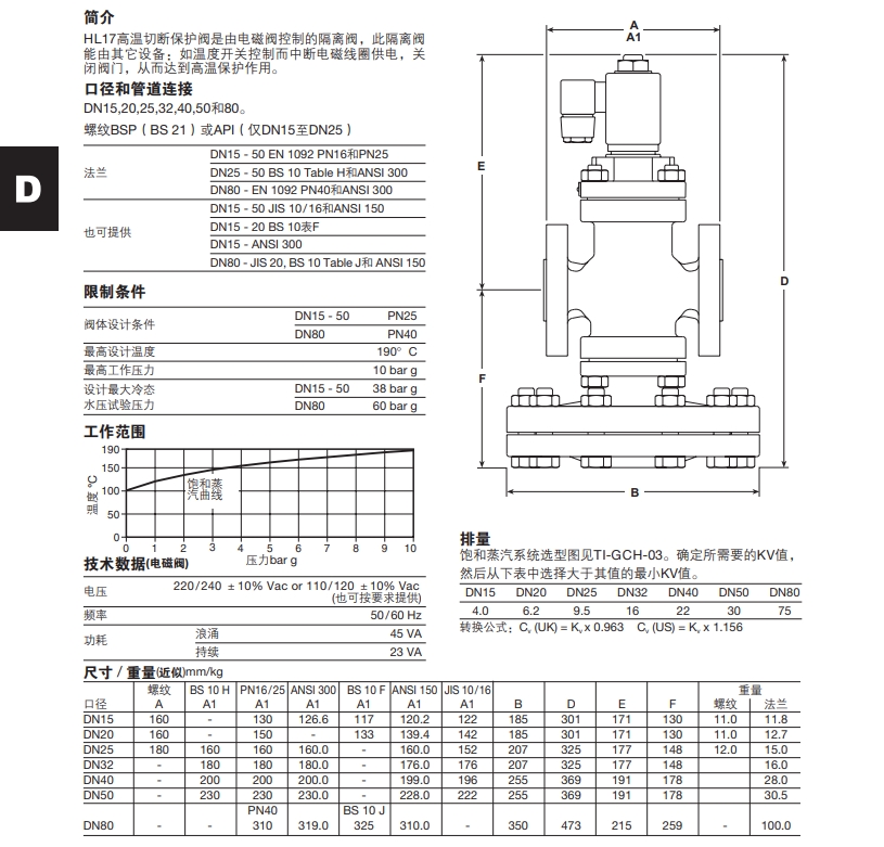 斯派莎克HL17高温切断保护阀尺寸，结构