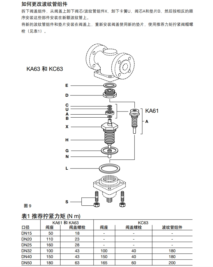斯派莎克自作用温度控制阀拆卸图