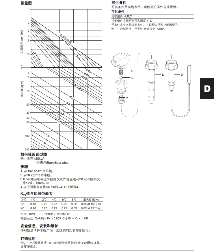 斯派莎克TA10A和TA10P温度控制阀技术参数