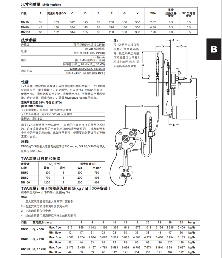 斯派莎克TVA蒸汽流量计尺寸重量