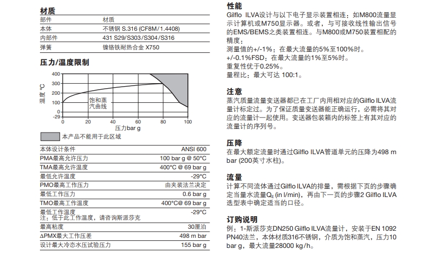 斯派莎克Gilflo ILVA流量计技术参数