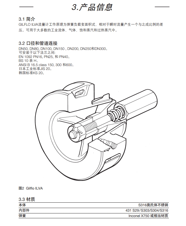斯派莎克Gilflo ILVA 流量计安全信息产品信息