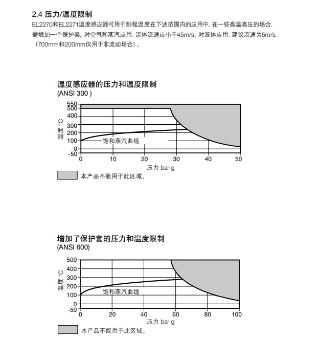 斯派莎克EL2270 和EL2271温度感应器技术参数