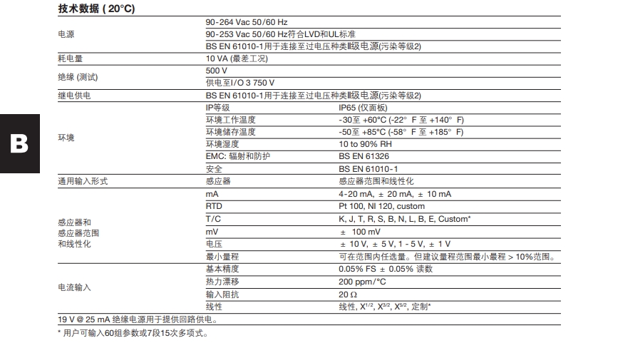 斯派莎克M750显示器技术参数