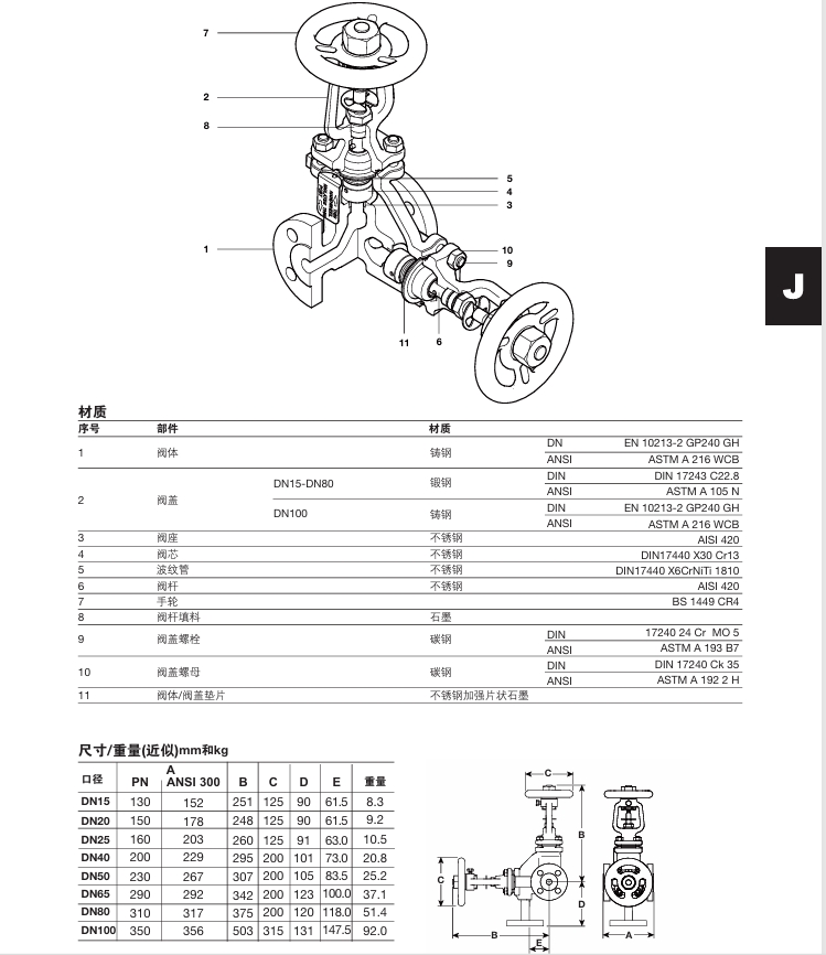 斯派莎克DBB3双流双关波纹管密封截止阀结构，材质，尺寸