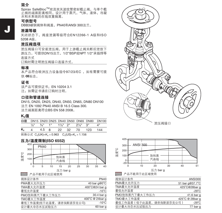 斯派莎克DBB3双流双关波纹管密封截止阀技术参数