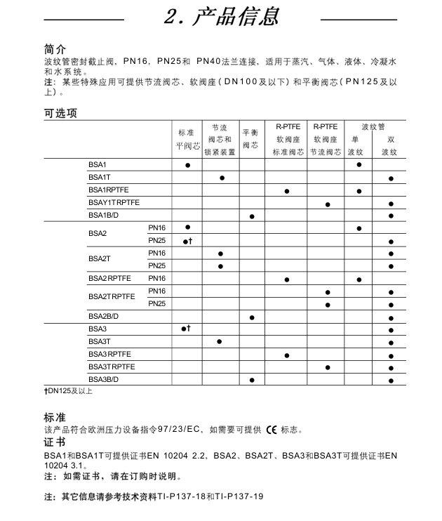 斯派莎克波纹管截止阀产品信息