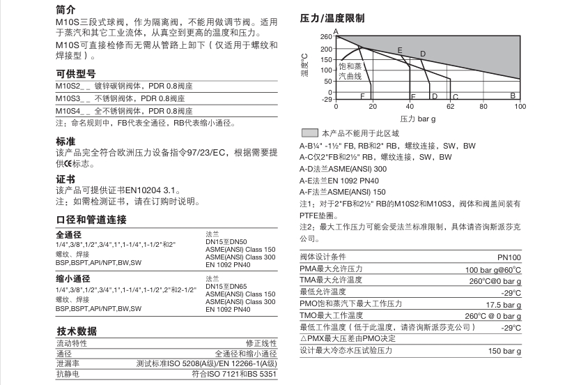 斯派莎克M10S球阀技术参数