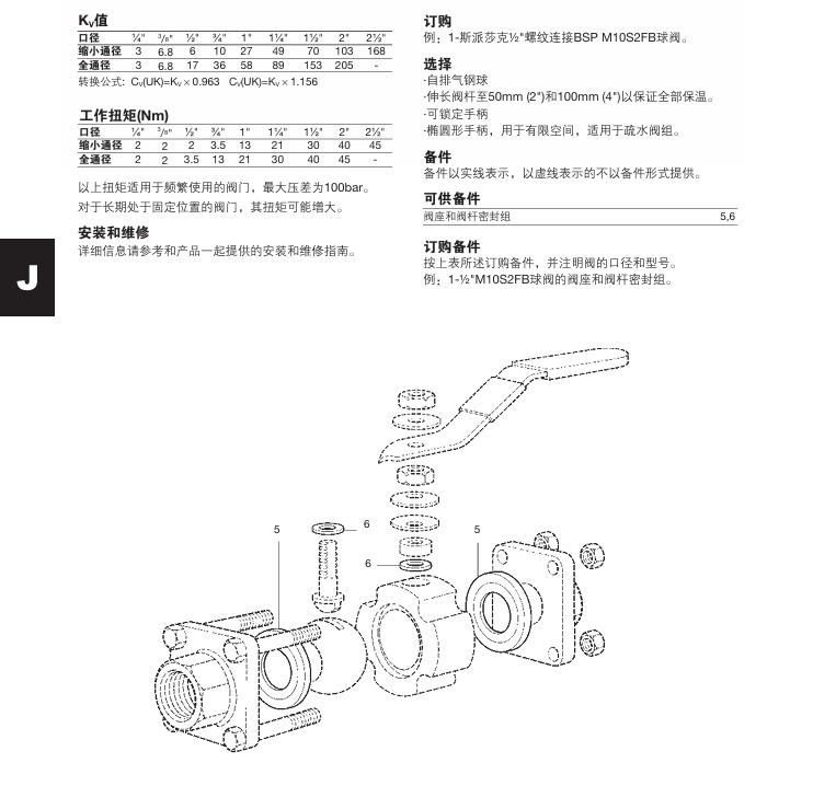 斯派莎克M10S球阀参数