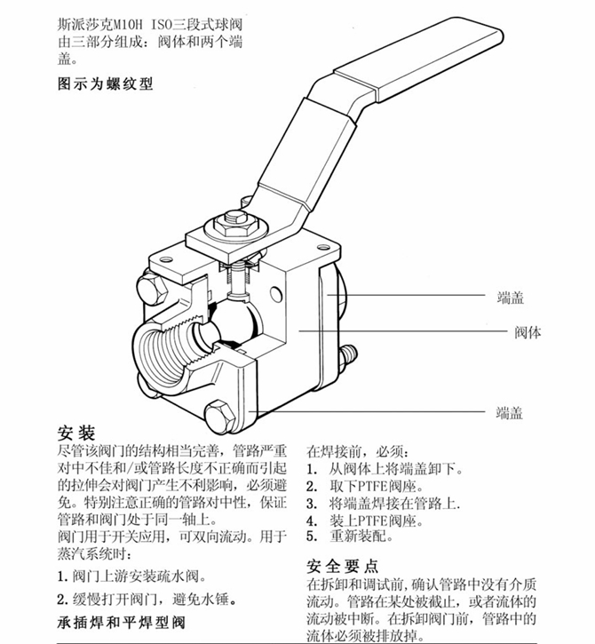 斯派莎克M10H球阀安装注意事项