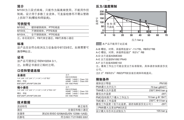 斯派莎克M10V球阀技术参数