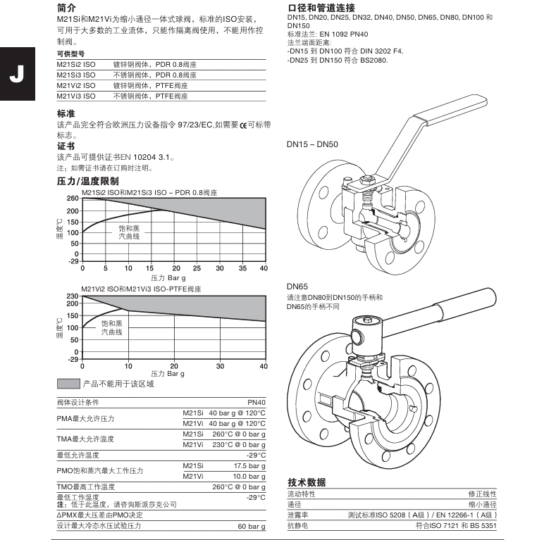  斯派莎克M21Si ISO和M21Vi ISO球阀技术参数