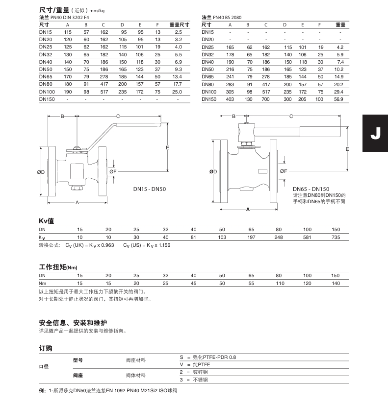  斯派莎克M21Si ISO和M21Vi ISO球阀尺寸重量