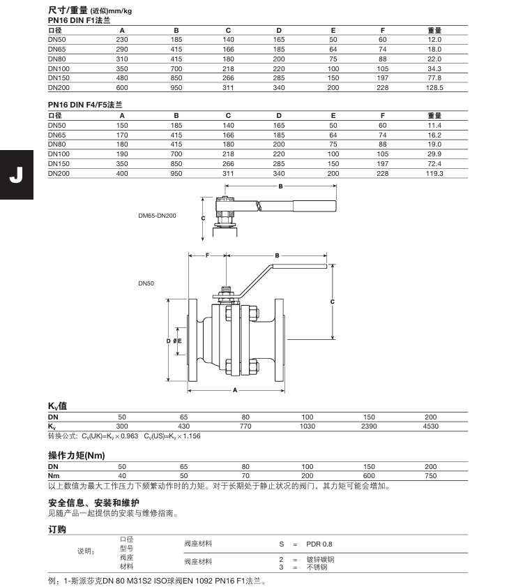 斯派莎克M31S ISO全通径球阀尺寸重量