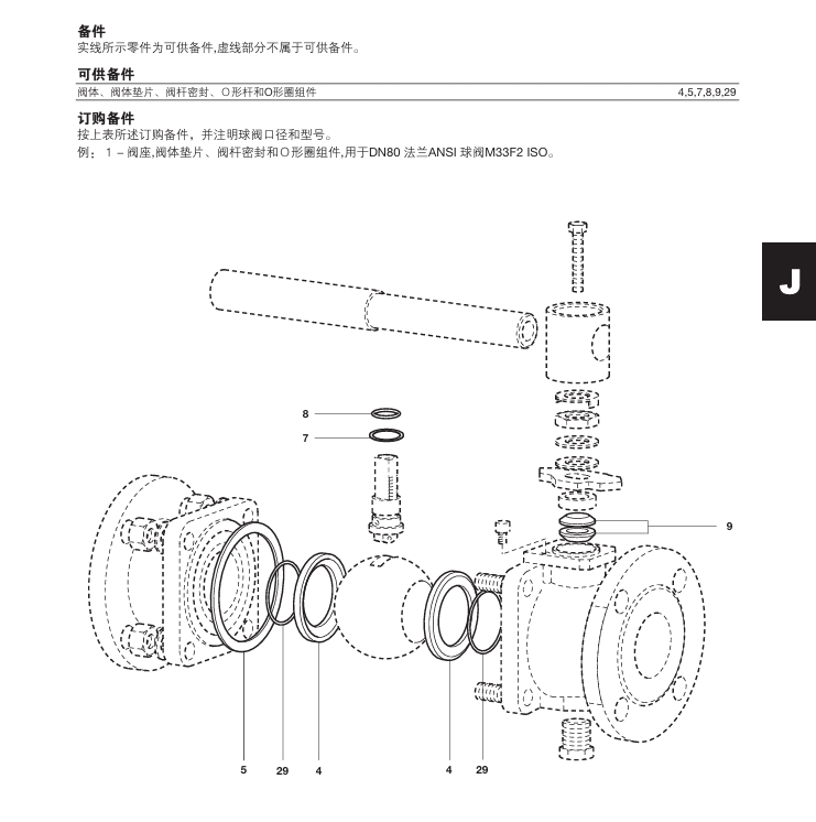 斯派莎克M33F ISO全通径防火型球阀备件