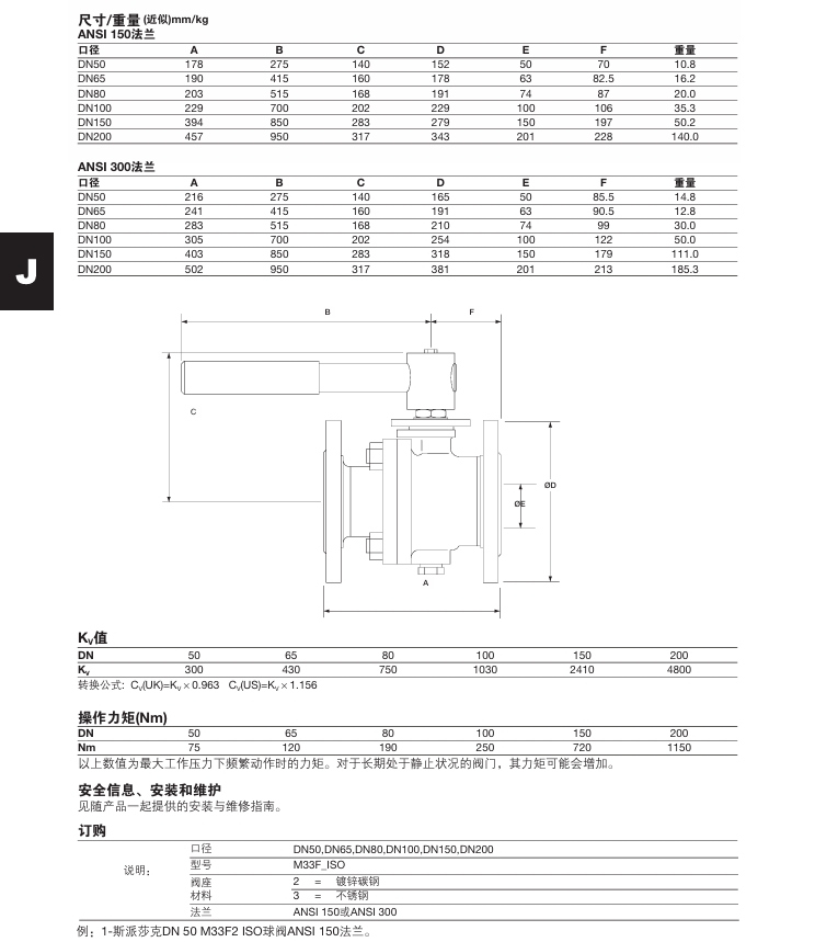 斯派莎克M33F ISO全通径防火型球阀尺寸重量
