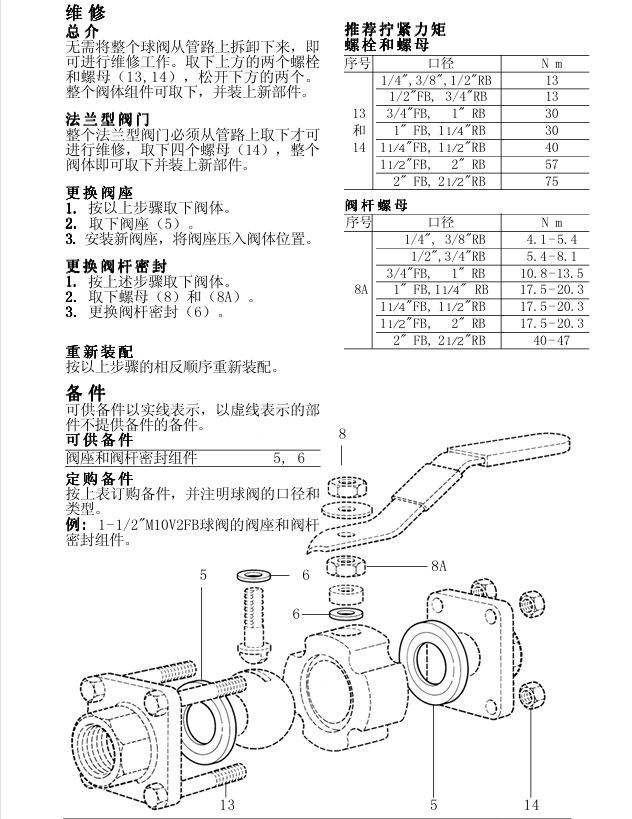 斯派莎克M10V球阀维修方法