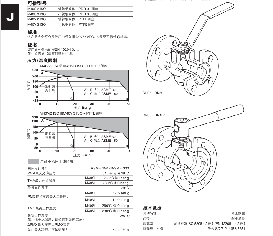 斯派莎克M40Si ISO和M40Vi ISO球阀技术参数