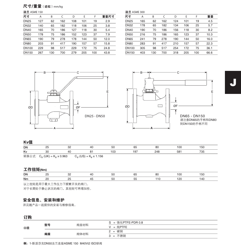 斯派莎克M40Si ISO和M40Vi ISO球阀尺寸重量