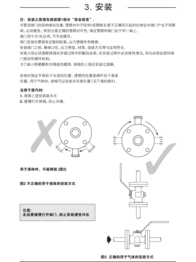 斯派莎克M21 Si ISO球阀和M21 Vi ISO球阀安装方法
