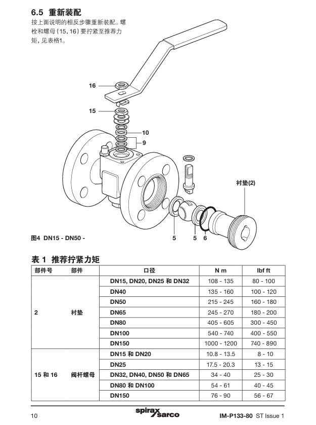 斯派莎克M21 Si ISO球阀和M21 Vi ISO球阀重新组装