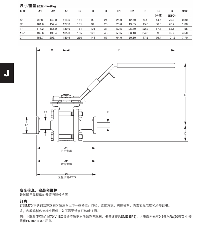 斯派莎克M70i ISO不锈钢材质洁净型球阀尺寸重量