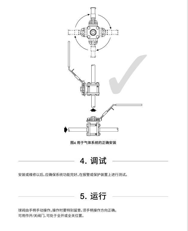 斯派莎克M70i ISO和M80i ISO不锈钢球阀安装方法