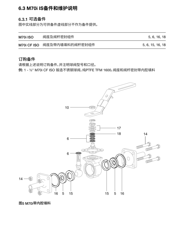 斯派莎克M70i ISO和M80i ISO不锈钢球阀维修步骤