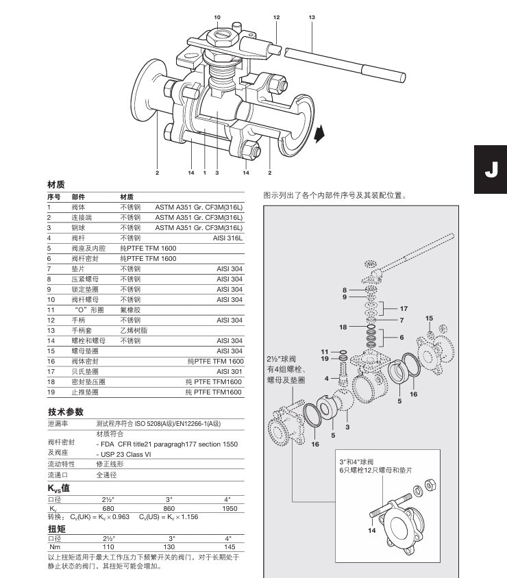 斯派莎克M80i球阀材质