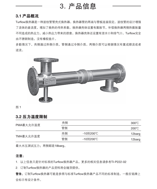 斯派莎克EVC换热器技术参数