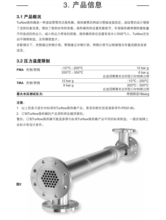 斯派莎克VEP和VES换热器产品信息