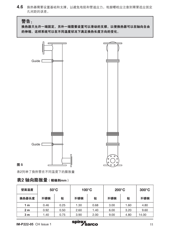 斯派莎克VEP和VES换热器安装步骤