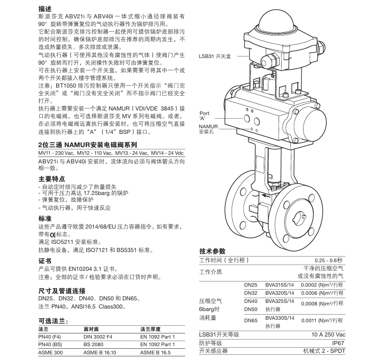 斯派莎克ABV21i与ABV40i锅炉排污阀参数