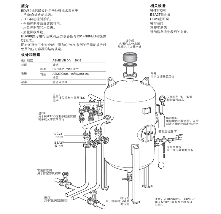 斯派莎克BDV60排污罐参数