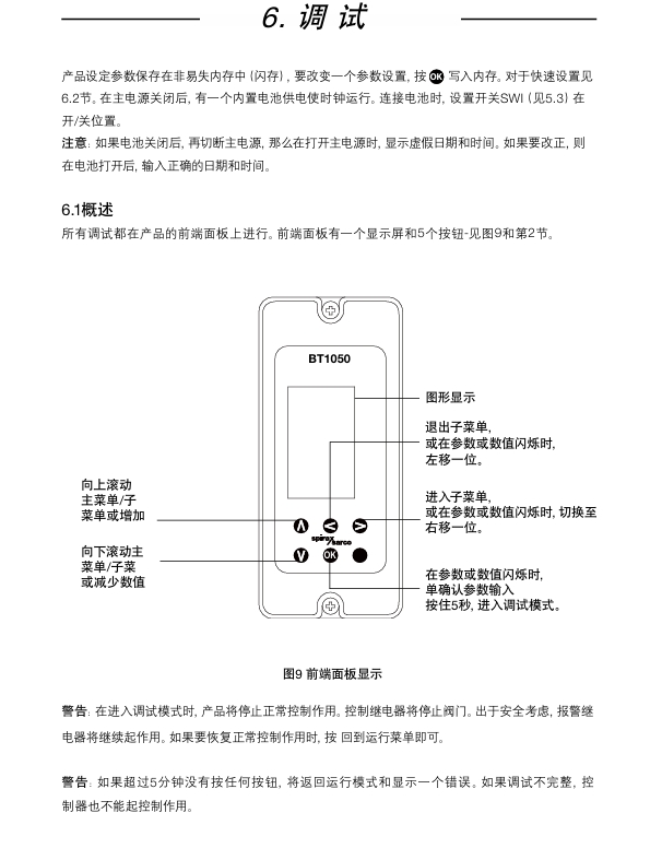 斯派莎克BT1050排污控制器调试