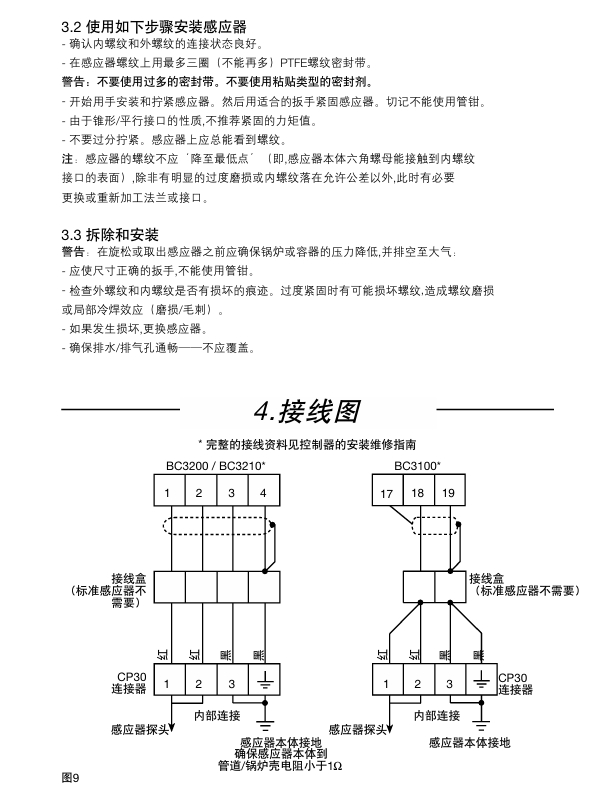 斯派莎克CP30电导率感应器接线步骤