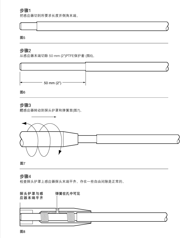 斯派莎克CP30电导率感应器安装步骤