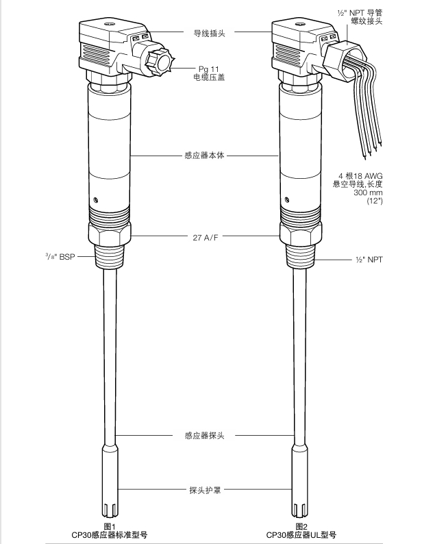 斯派莎克CP30电导率感应器结构图
