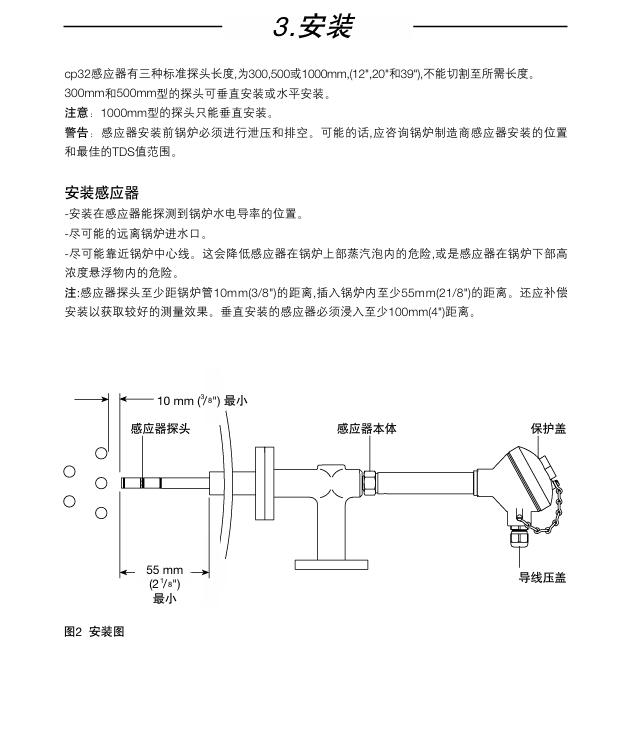 斯派莎克CP32电导率感应器安装图