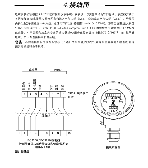 斯派莎克CP32电导率感应器接线图