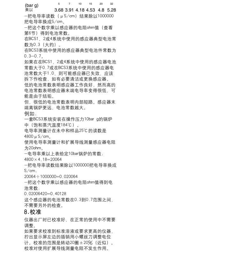 斯派莎克MS1电导率测量计使用说明书