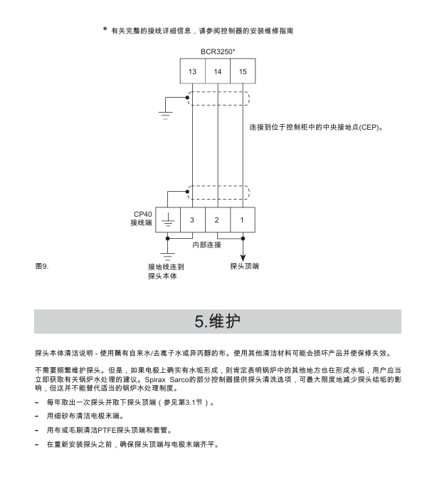 斯派莎克CP40电导率感应器维护