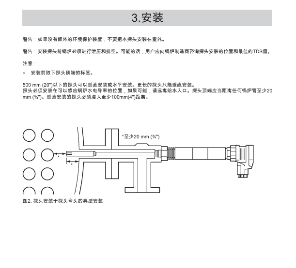 斯派莎克CP40电导率感应器安装步骤