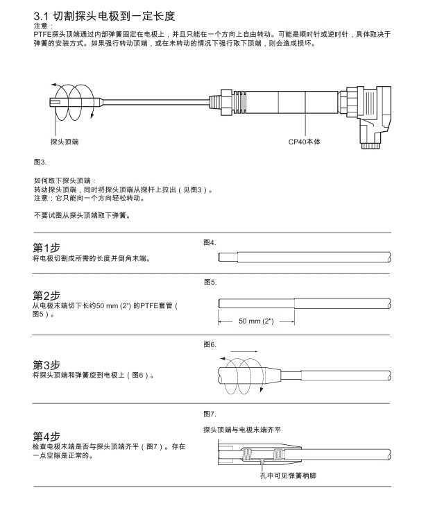 斯派莎克CP40电导率感应器安装步骤