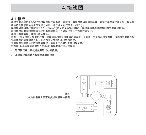 斯派莎克CP40电导率感应器接线图