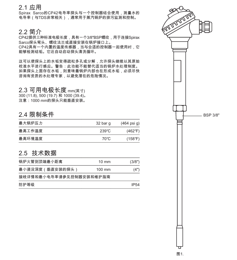 斯派莎克CP42电导率感应器技术参数