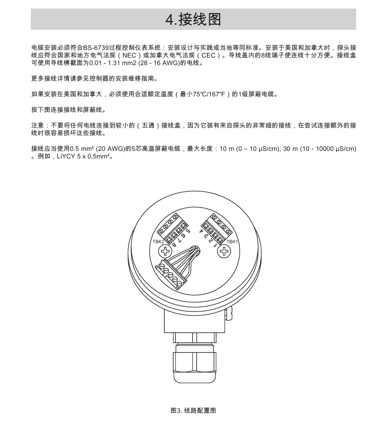 斯派莎克CP42电导率感应器接线图