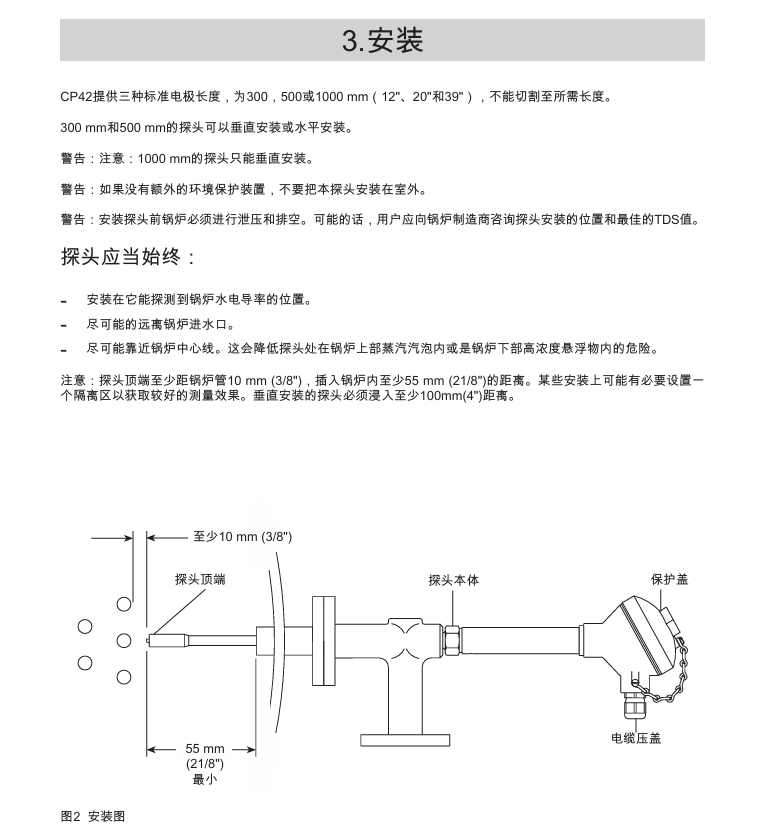 斯派莎克CP42电导率感应器安装步骤
